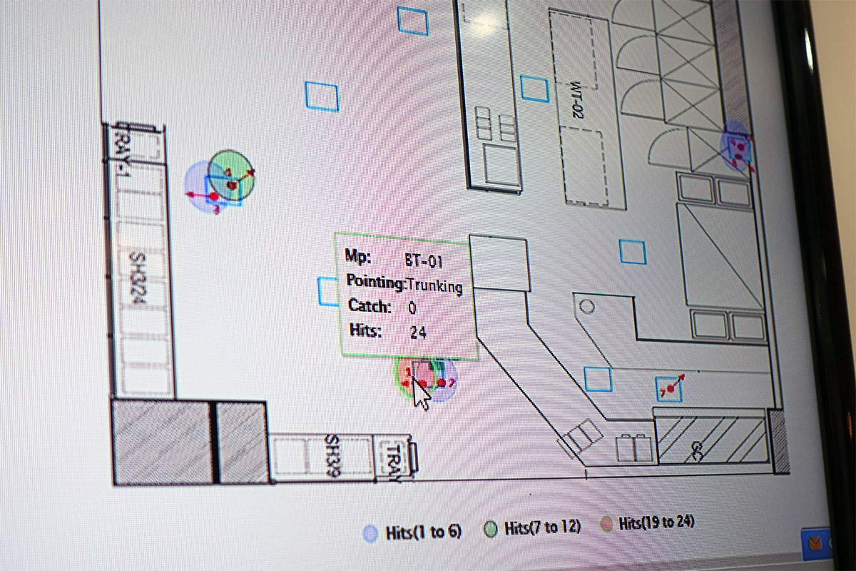 RATSENSE - How IoT is Changing the Face of Rodent Management System?